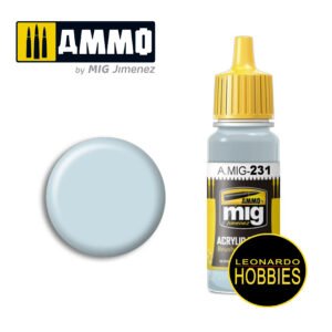 Pinturas, Acrilicas, Rosario, Modelismo, Maquetas