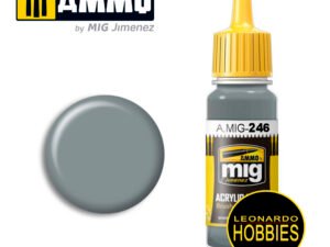 Pinturas, Acrilicas, Rosario, Modelismo, Maquetas