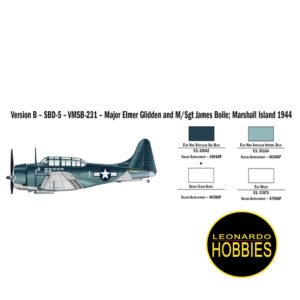 Italeri, 1/48, Aviones, Maquetas, Rosario