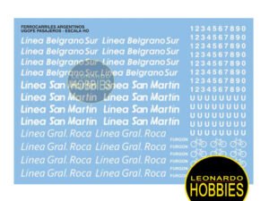 Accesorios, AeroCalcas, Calcas Argentinas, Calcomanías al Agua, Calcomanías Argentinas, Calcos, Calcos para modelismo, Plastimodelismo, Ferromodelismo, Calcas de Trenes, Escala 1:87