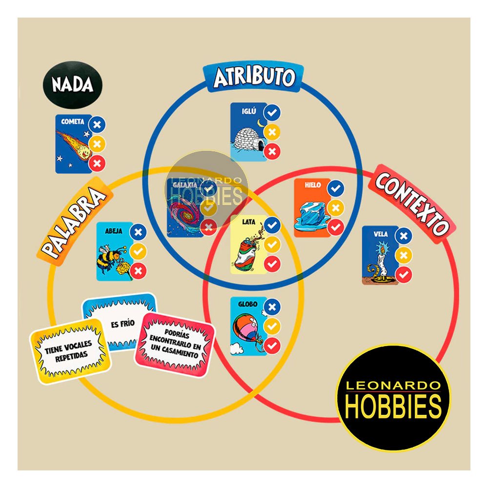 Juegos de Mesa Maldon, Maldon Juegos Rosario, Juegos de Cartas Maldon, Maldon Juegos, Juegos de Mesa Rosario, Juegos infantiles Rosario, Leonardo Hobbies Maldon, Maldon Juegos, Juegos de Mesa Leonardo Hobbies